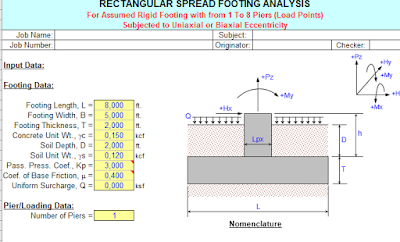 Download format hitungan struktur Rectangular Spread Footing Analysis