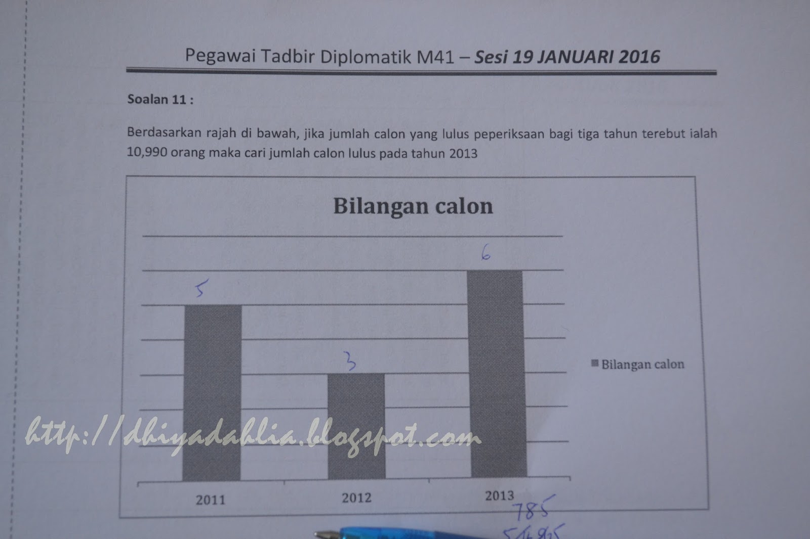 Contoh Soalan Peperiksaan PTD yang Susah + Tak Masuk Akal 