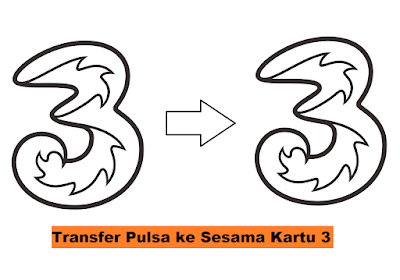 Cara Transfer Pulsa Kartu 3 ke Sesama 3 Terbaru