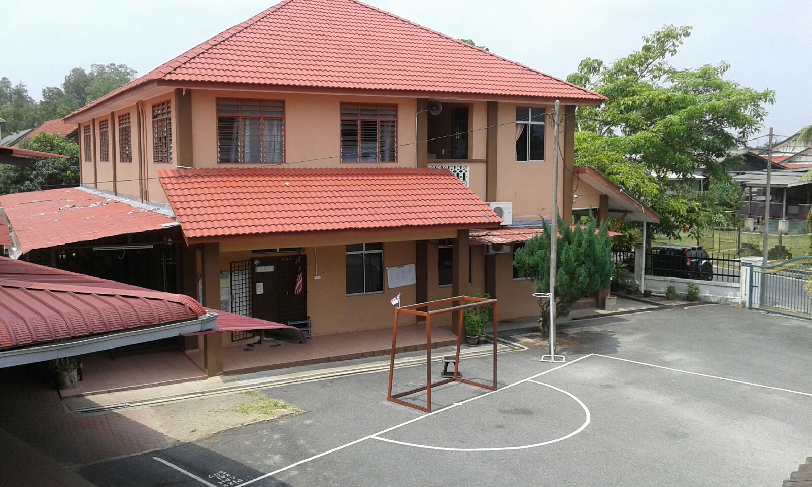 Sekolah Rangkaian IKRAM Musleh: SEKOLAH RANGKAIAN IKRAM 