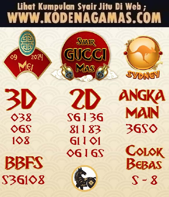 Web kesda togel sydney