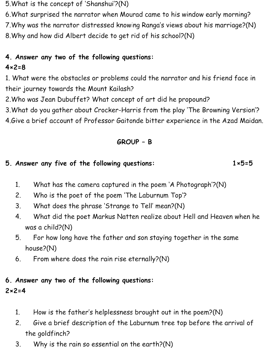 AHSEC Class 11 English 2012 Question paper | HS 1st Year English 2012 Question paper