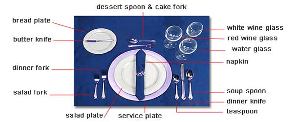 formal table setting