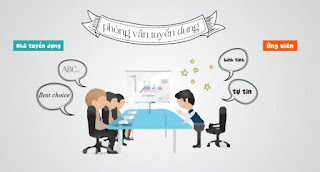 KIỂM SOÁT VIÊN, GDV, THỦ QUỸ, SALs, DVKH,