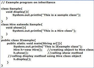 Inheritance Example