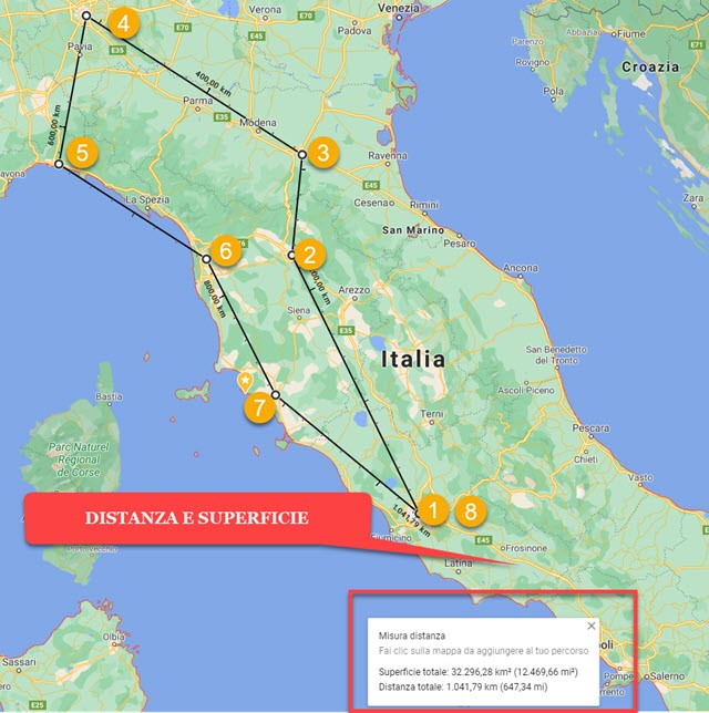 lunghezza e superficie di un percorso