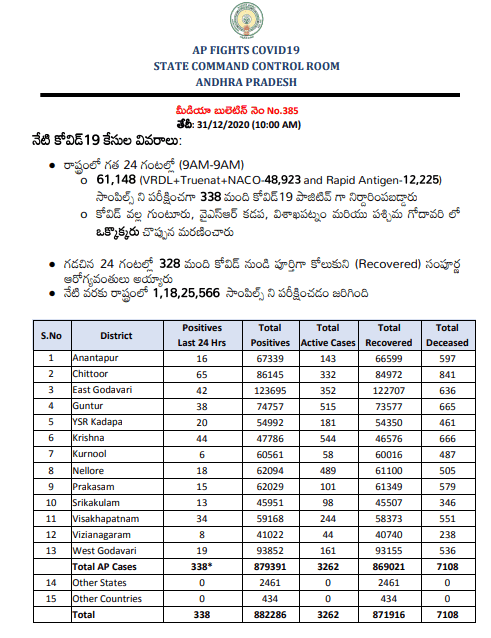 ap_covid-19