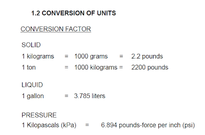 Conversion Units