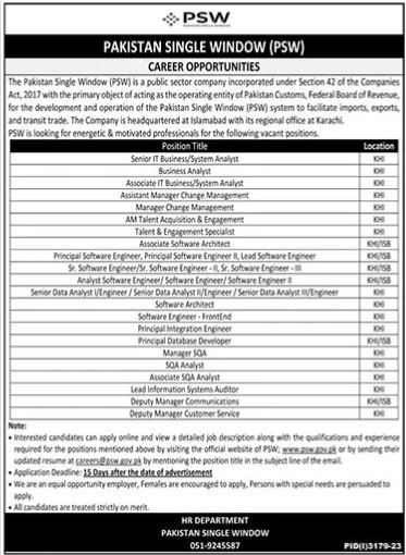 Jobs Available At Pakistan Single Window 2023