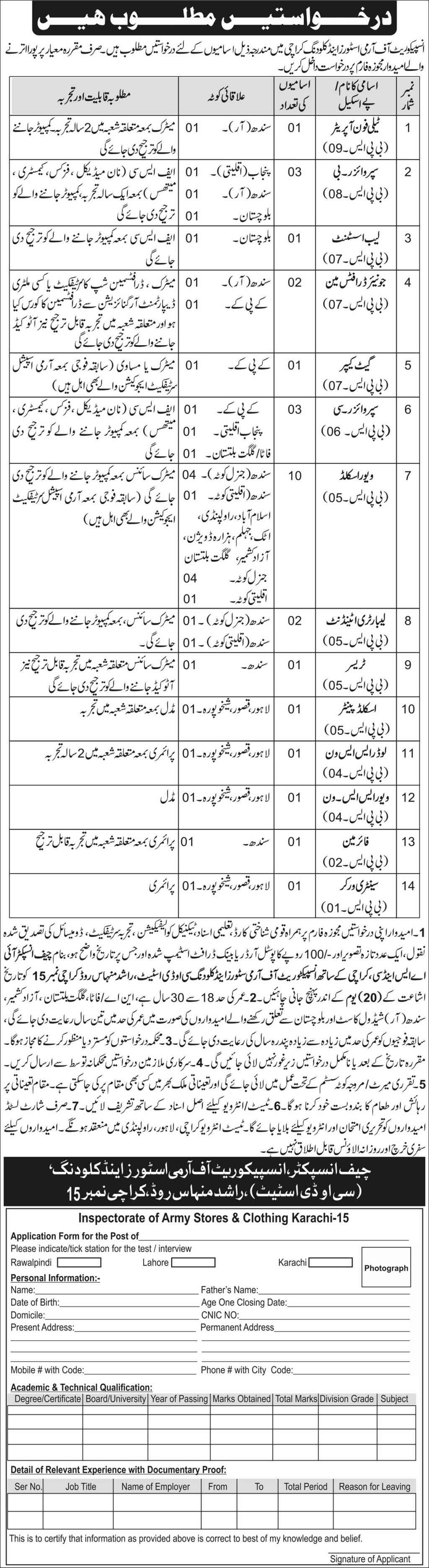 Inspectorate of Army Stores and Clothing Karachi Army Jobs 2022
