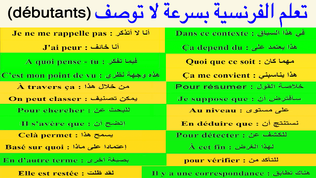 تعلم الفرنسية بسرعة لا توصف للمبتدئين أكثر الجمل إستعمالا 52 Apprendre le français (débutants)