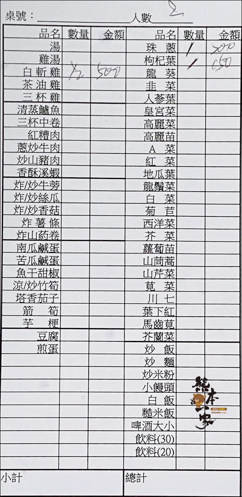 玉瀧谷野菜料理菜單MENU｜陽明山野菜土雞餐廳美食