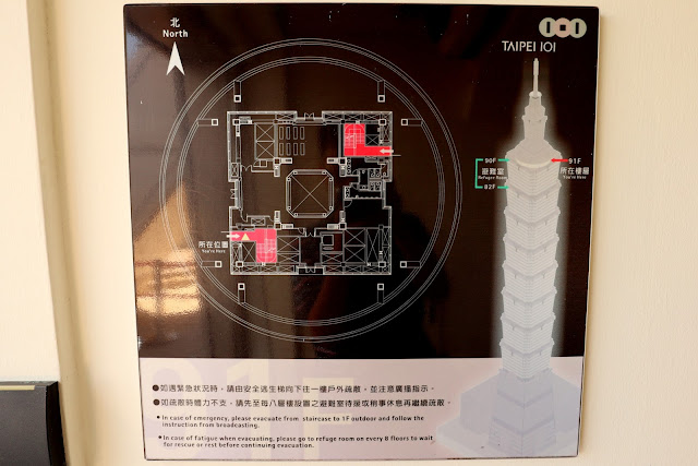 台北景點 台北101觀景台