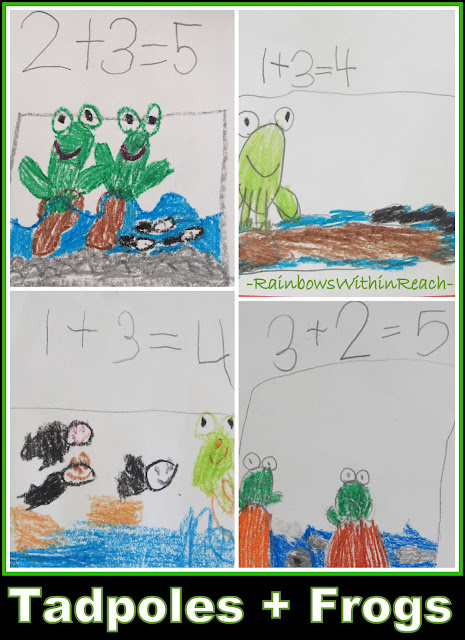 photo of: Bulletin Board for Kindergarten Addition: Frogs and Tadpoles in the Spring