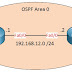 OSPF MD5 Authentication