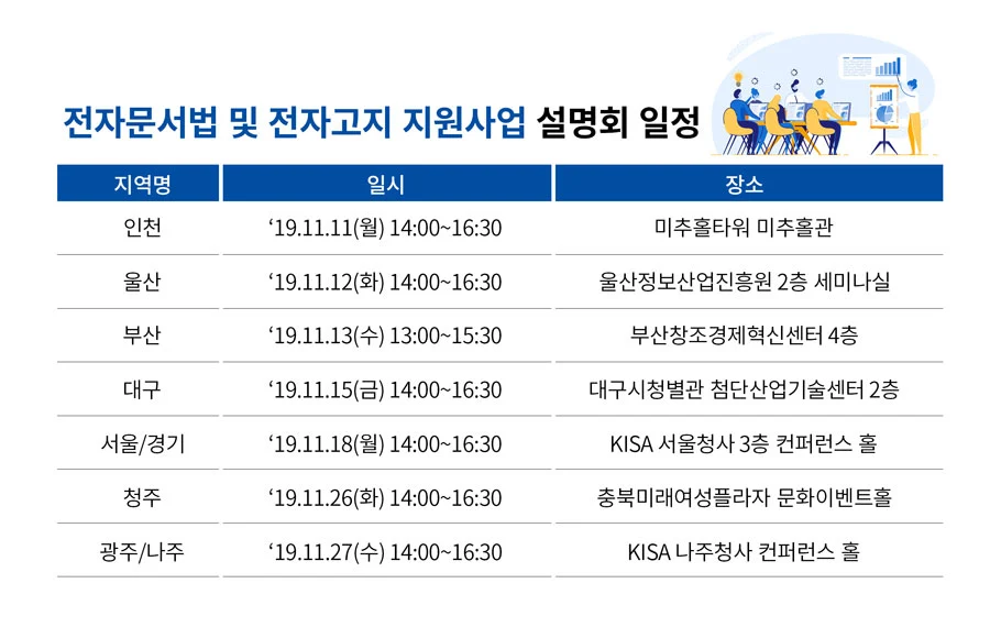 한국인터넷진흥원, ‘전자문서법 및 전자고지 지원사업’ 대한 설명회 개최
