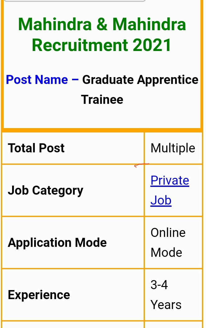 Mahindra & Mahindra Recruitment 2021, Graduate Apprentice Trainee Post