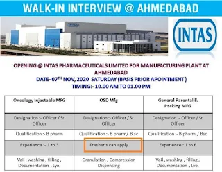 B.Pharm/ B.Sc Fresher's And Experienced Candidates Job Vacancy In Intas Pharmaceuticals Limited Ahmedabad