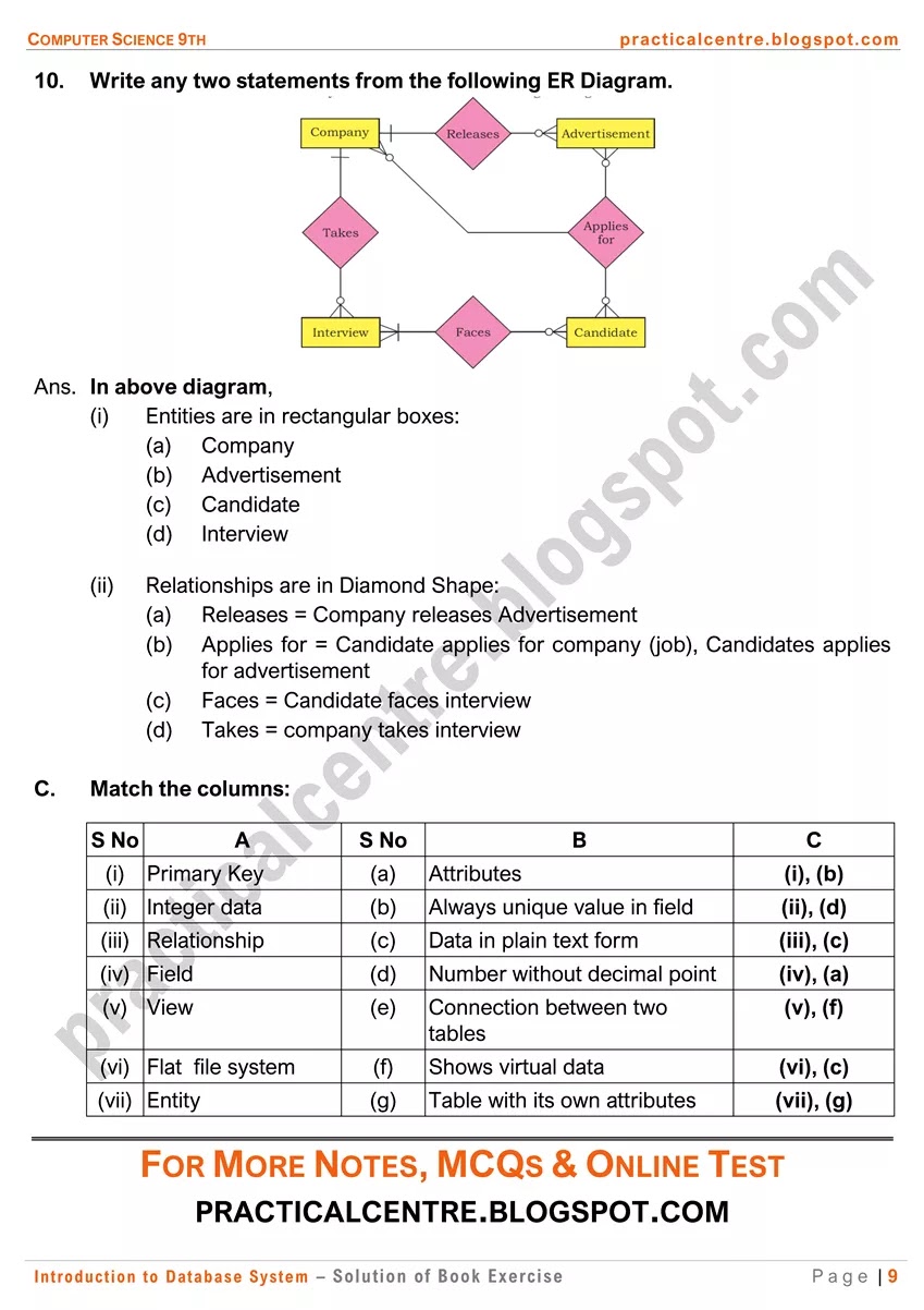 introduction-to-database-system-solution-of-book-exercise-9