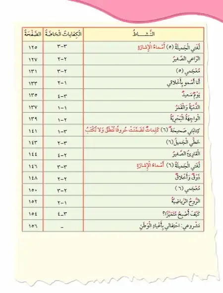 كتاب لغتى العربية الصف الثالث الفصل الأول 2022 الكويت