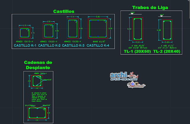 Construction details in AutoCAD 