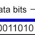 Parity bit