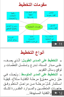 ملخص لبعض محاور علوم التربية للمقبلين على مباراة التعليم