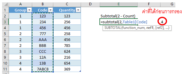 Sample of Subtotal with count before filter