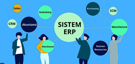 Manajemen Proyek dengan Perangkat Lunak: Mengoptimalkan Efisiensi dan Produktivitas