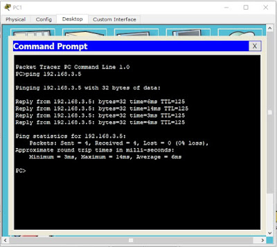 Routing Static di Cisco Packet Tracer