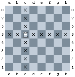 movimiento torre ajedrez