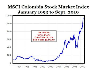 Why Do Stocks Stop Trading : Penny Stocks Are Small Investments