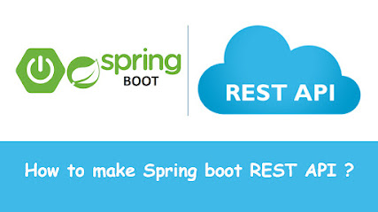 How to make RESTful Web Services using Spring Boot and Java - Example Tutorial