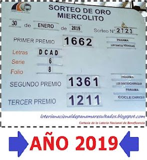 comparativo-sorteo-miercoles-29-enero-loteria-panama