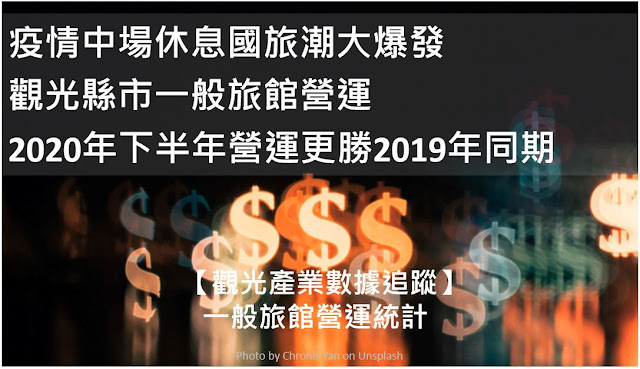 【一般旅館營運統計】2020年：觀光縣市一般旅館下半年營運更勝2019年同期