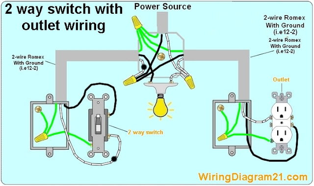 electrical outlet 2 way switch wiring diagram how to wire light with receptacl 