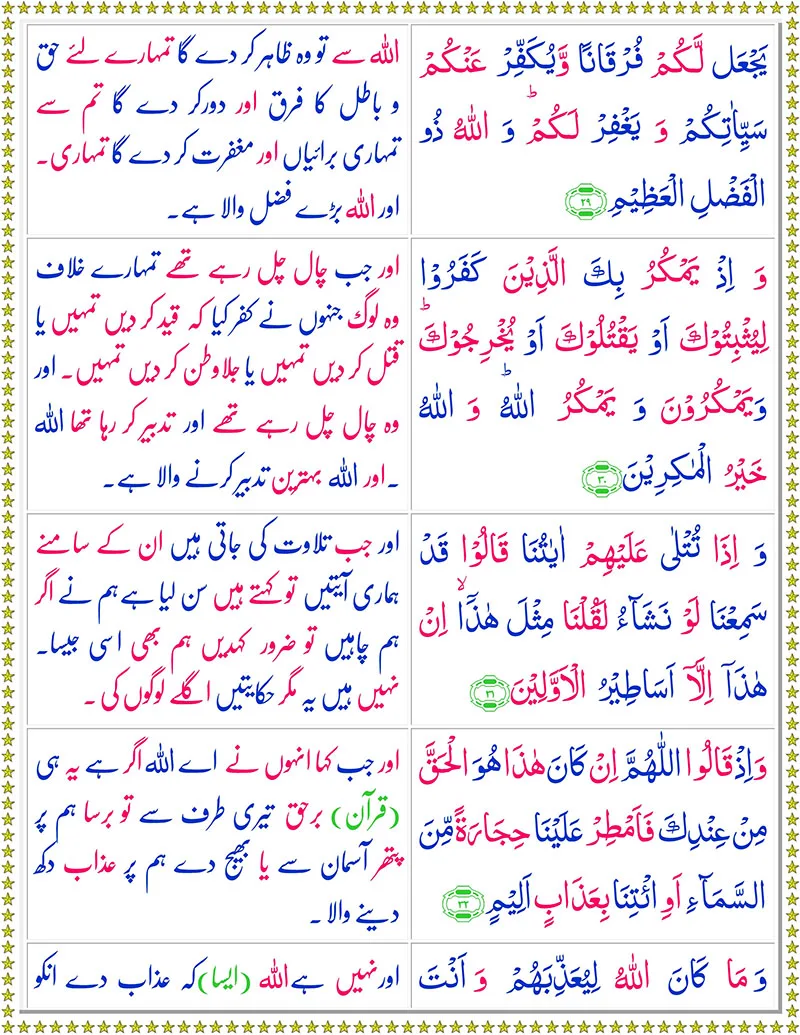 Surah Al-Anfal with Urdu Translation,Quran,Quran with Urdu Translation,