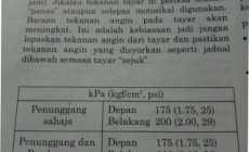 hitamOIL: Cara pam tayar motor di stesen minyak