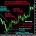 Forex Trading Time Chart