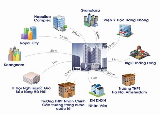 Chung cư Hacinco Complex Lê Văn Lương