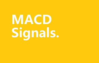 MACD Signals