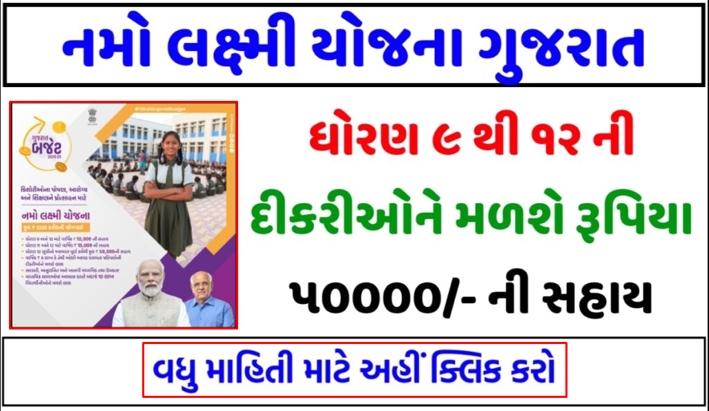 Namo Lakshmi Yojana Gujarat: Eligibility, Benefits, Application Process