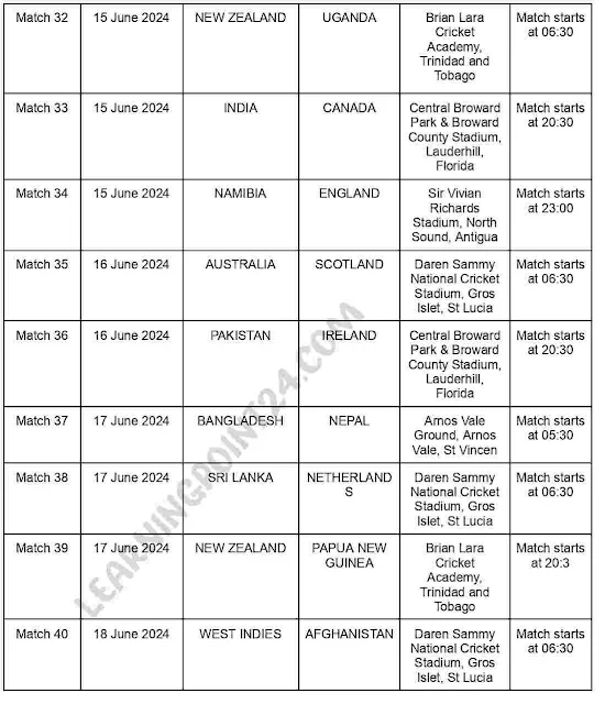 ICC Men's T20 World Cup 2024 Match Schedule