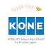 KONE off Campus Recruitment fro Process Agent 