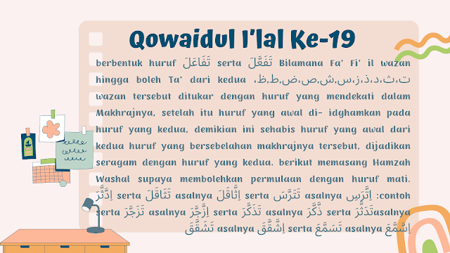 Qowaidul I'lal Ke-19 (اِتَّرَسِ Asalnya تَتَرَّسَ Serta اِثَّاقَلَ Asalnya تَثَاقَلَ Serta اِدَّثَّرَ Asalnyaتَدَثَّرَ)