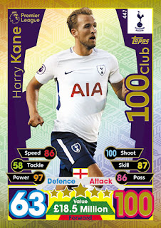 Topps Match Attax 2017-2018 Tottenham Hotspur Set