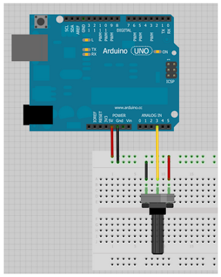 <img src="arduino_adc.png" alt="arduino_adc">