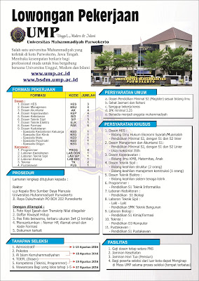 Lowongan Dosen dan Karyawan Universitas Muhammadiyah Purwokerto (UMP) – Agustus 2016