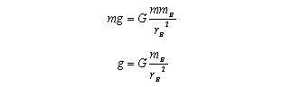 hukum Newton tentang gravitasi 13m