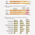 Hispanics and the American Dream